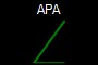 APA